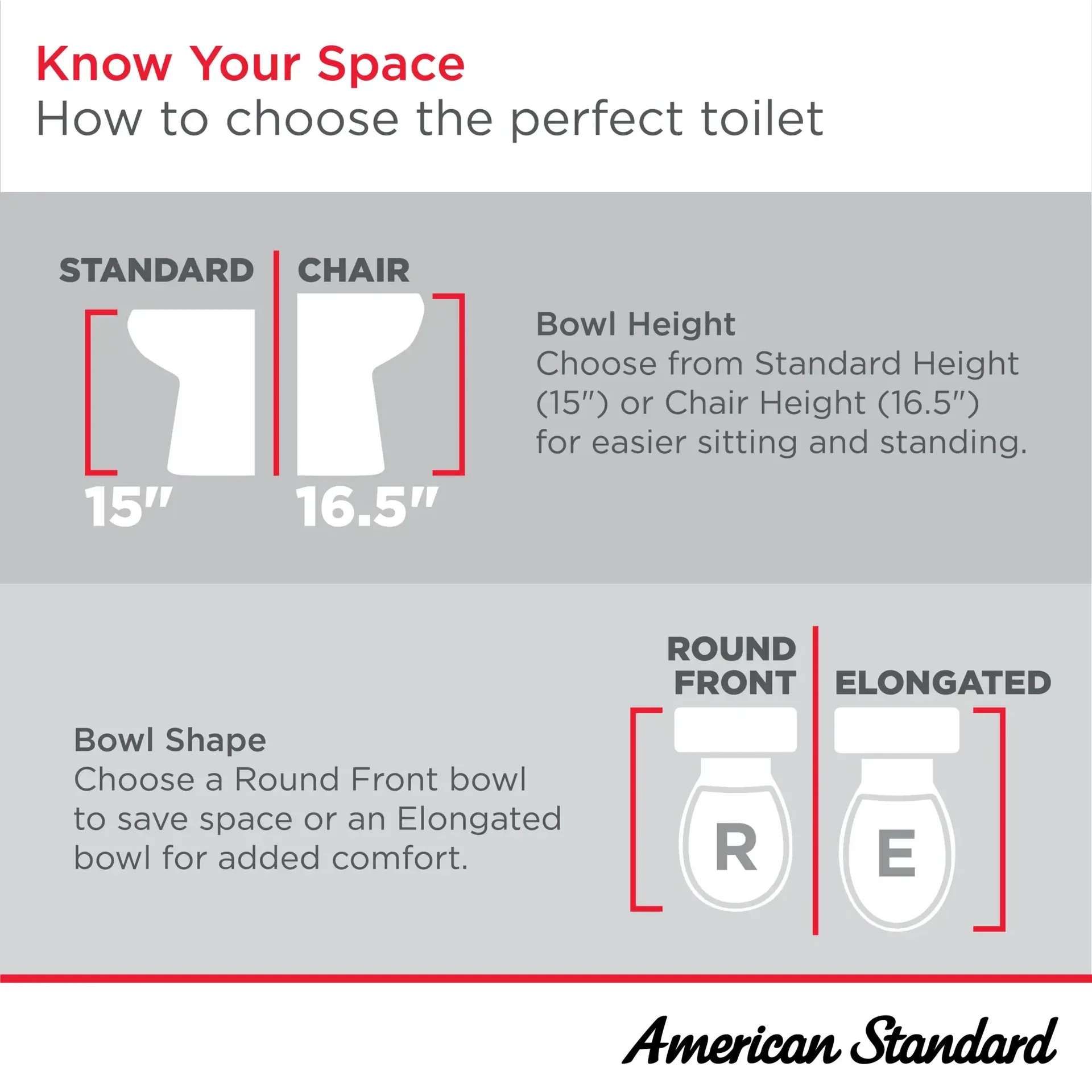 American Standard COLONY 3 Elongated 4.8 LPF Lined Two Piece Toilet Right Height White Less Seat - Image 5