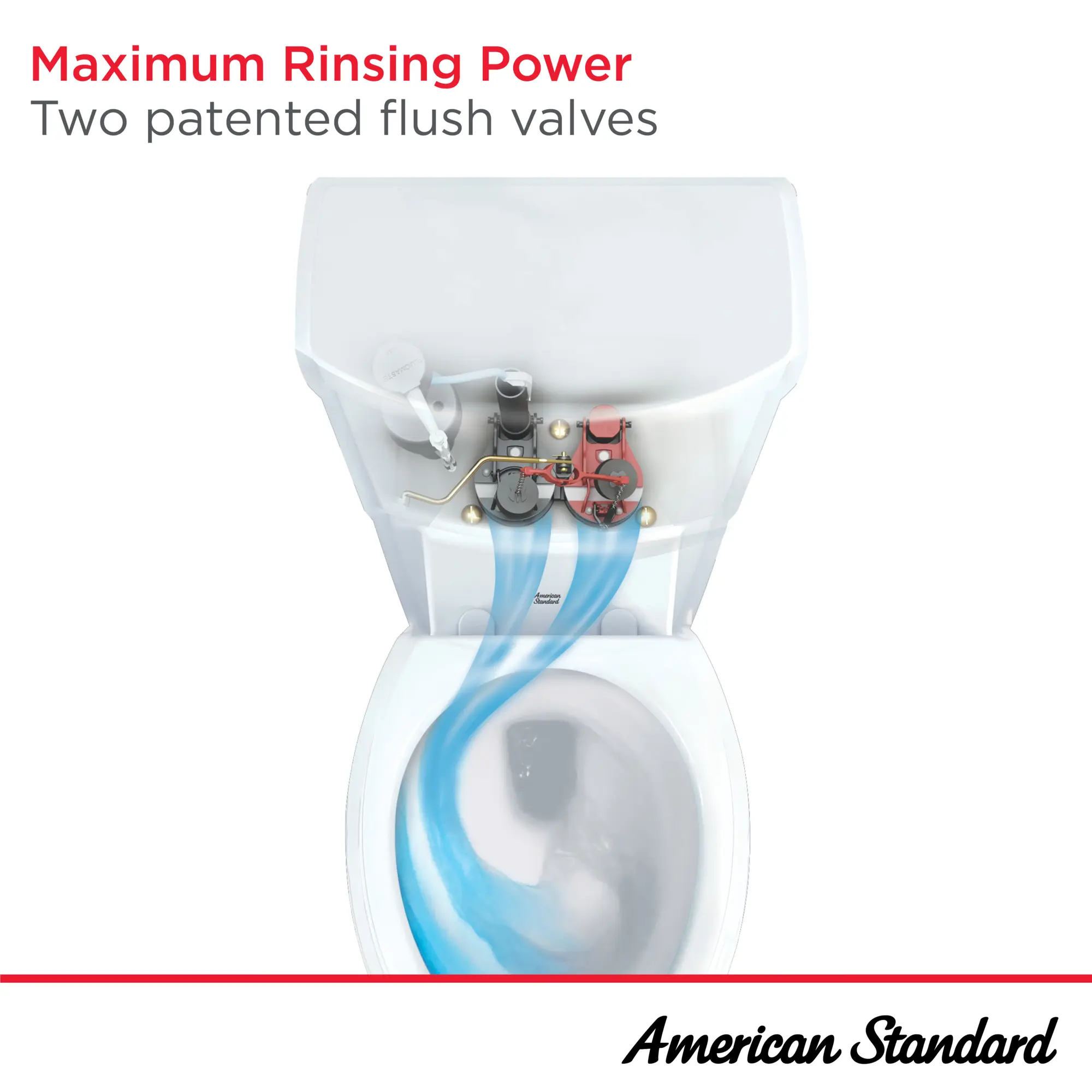 American Standard ESTATE VORMAX Elongated 4.8 LPF Two Piece Toilet Right Height White Less Seat - Image 3